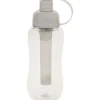 Outlet Drinkfles Met Koelelement Bewaren & Meenemen