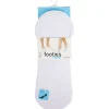 Clearance Footies Beenmode