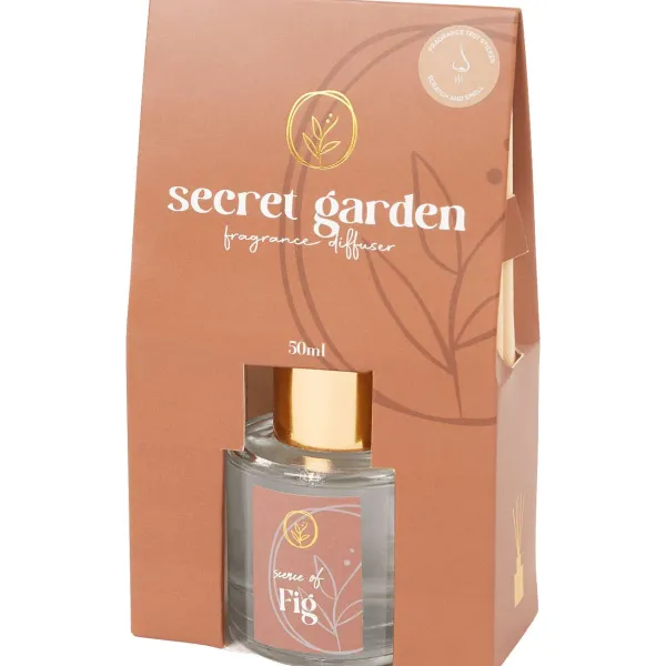 New Geurstokjes Parfum