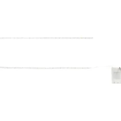 Best Ledstrip Verlichting