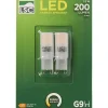 New Ledlampjes Verlichting