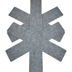 Outlet Pannenbeschermers Keukengerei
