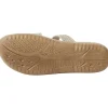 Fashion Slippers Schoenen