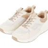 Best Sneakers Schoenen