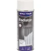 Outlet Hoogglans Radiator Spuitverf Verf