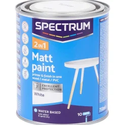 Clearance 2-In-1 Matte Verf Verf