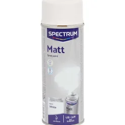 Fashion Spuitverf Mat Verf